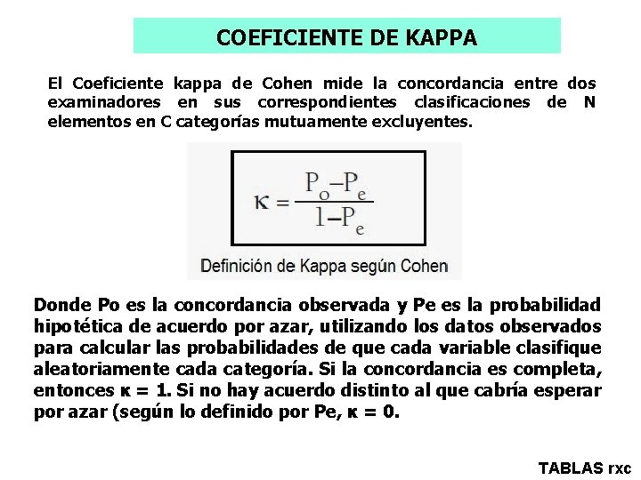 COEFICIENTE DE KAPPA El Coeficiente kappa de Cohen mide la concordancia entre dos examinadores