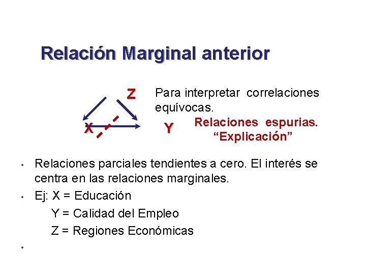 Relación Marginal anterior Z X • • • Para interpretar correlaciones equívocas. Relaciones espurias.