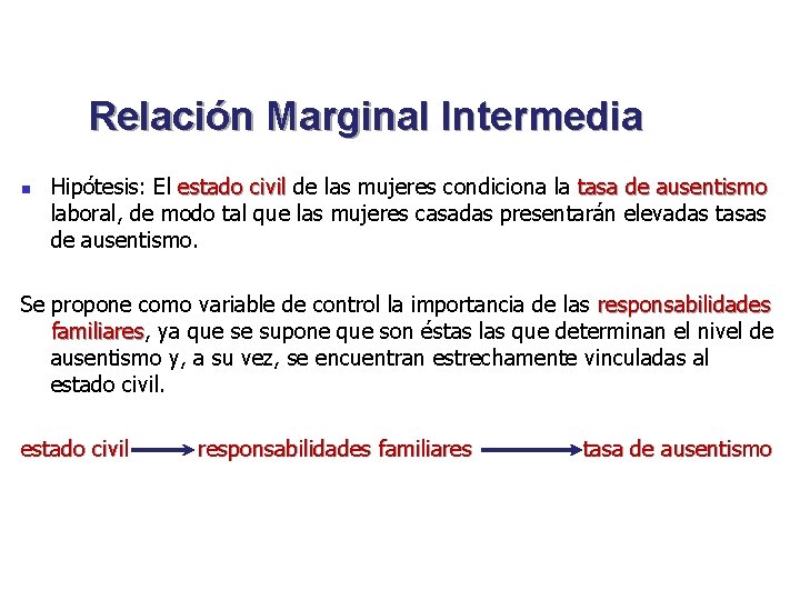 Relación Marginal Intermedia n Hipótesis: El estado civil de las mujeres condiciona la tasa