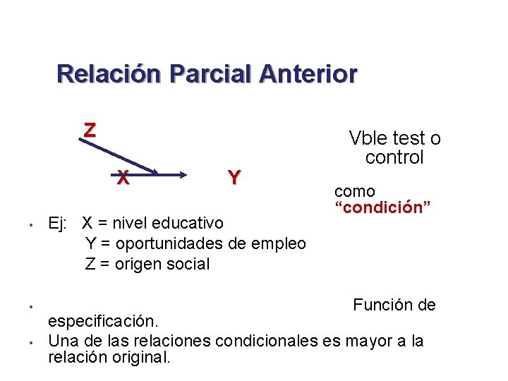 Relación Parcial Anterior Z X • • • Y Ej: X = nivel educativo