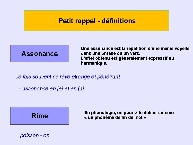 Petit rappel - définitions Assonance Une assonance est la répétition d’une même voyelle dans