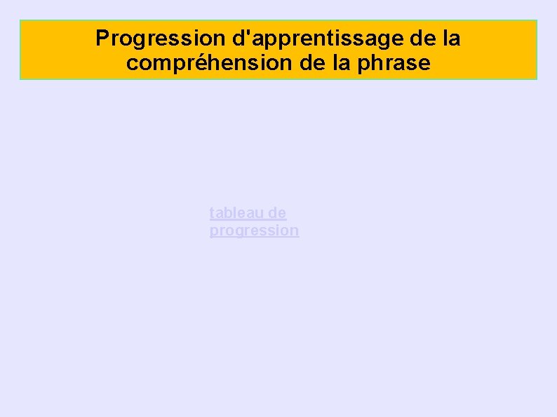 Progression d'apprentissage de la compréhension de la phrase tableau de progression 