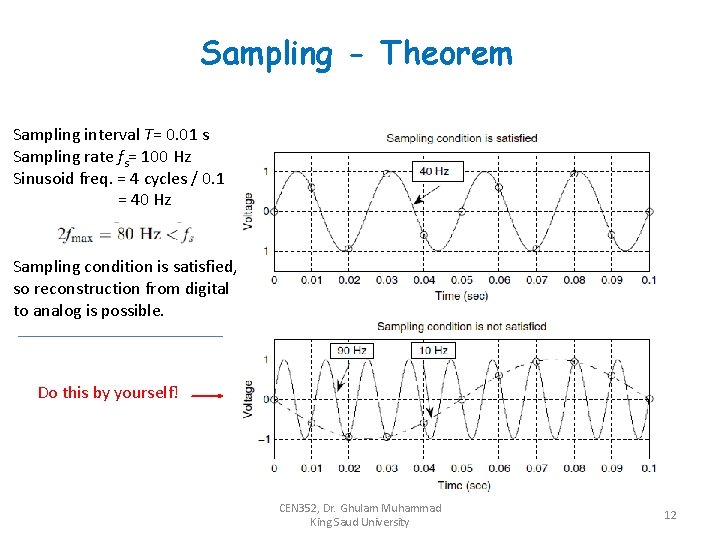 Sampling - Theorem Sampling interval T= 0. 01 s Sampling rate fs= 100 Hz