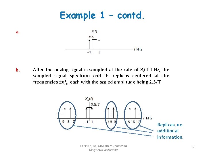 Example 1 – contd. a. b. After the analog signal is sampled at the