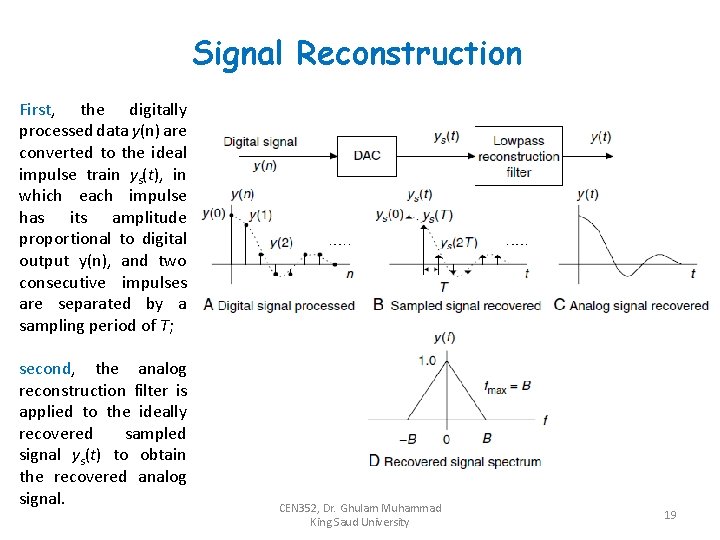 Signal Reconstruction First, the digitally processed data y(n) are converted to the ideal impulse