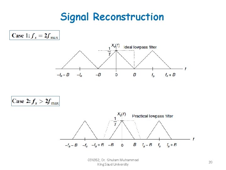 Signal Reconstruction CEN 352, Dr. Ghulam Muhammad King Saud University 20 