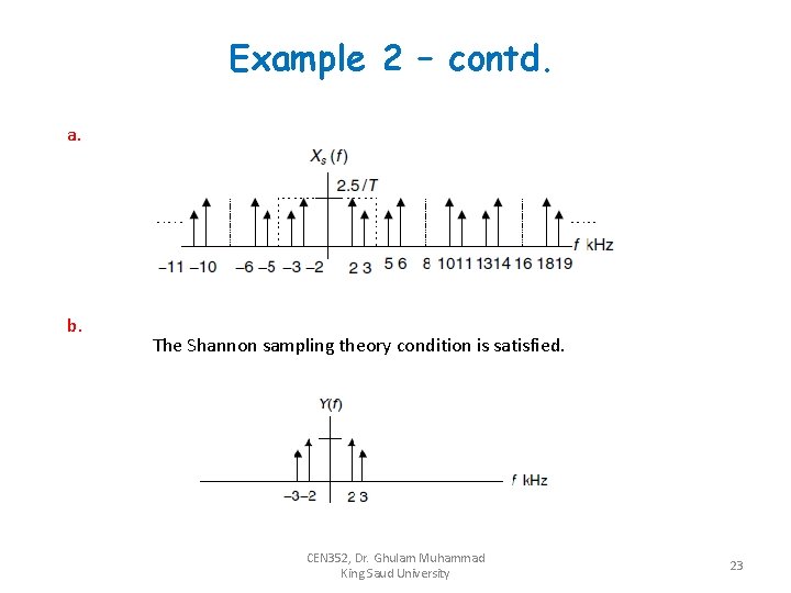 Example 2 – contd. a. b. The Shannon sampling theory condition is satisfied. CEN