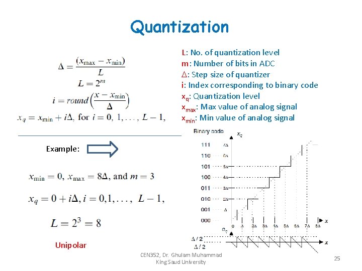 Quantization L: No. of quantization level m: Number of bits in ADC : Step