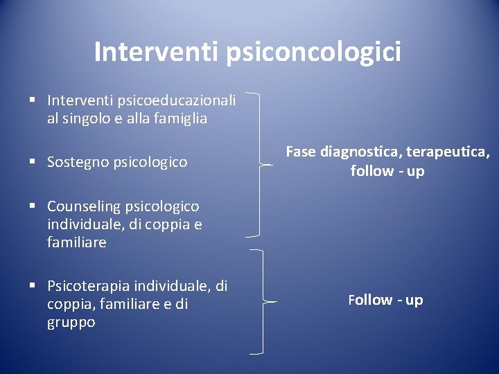 Interventi psiconcologici § Interventi psicoeducazionali al singolo e alla famiglia § Sostegno psicologico Fase