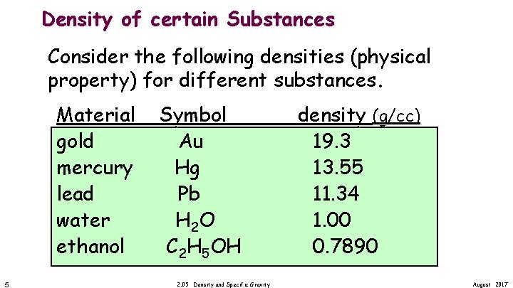 Density of certain Substances Consider the following densities (physical property) for different substances. Material