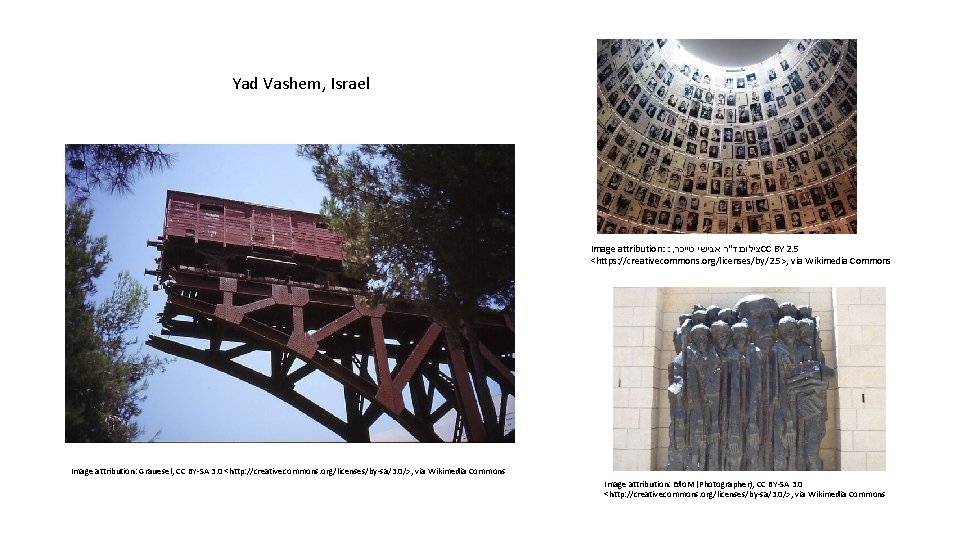 Yad Vashem, Israel Image attribution: : , ד"ר אבישי טייכר : צילום CC BY