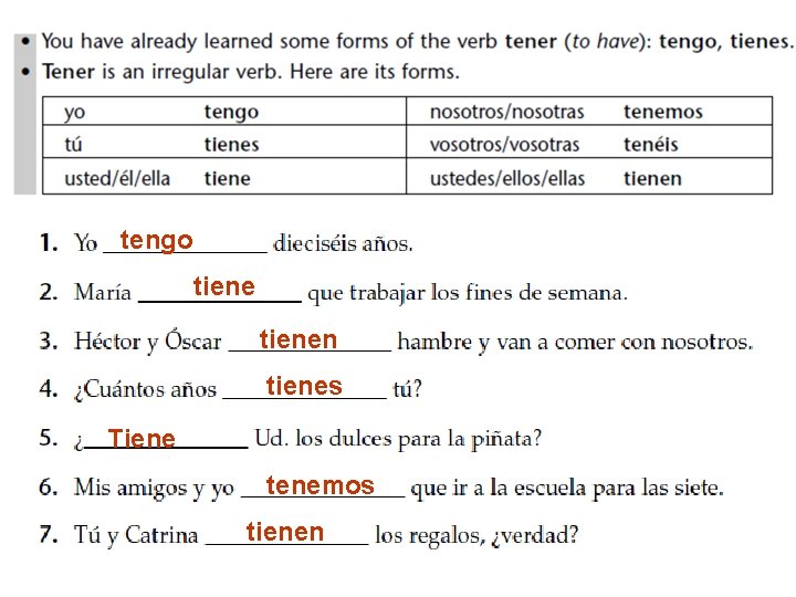 tengo tienen tienes Tiene tenemos tienen 