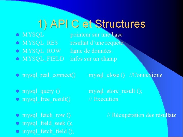 1) API C et Structures MYSQL l MYSQL_RES l MYSQL_ROW l MYSQL_FIELD l l