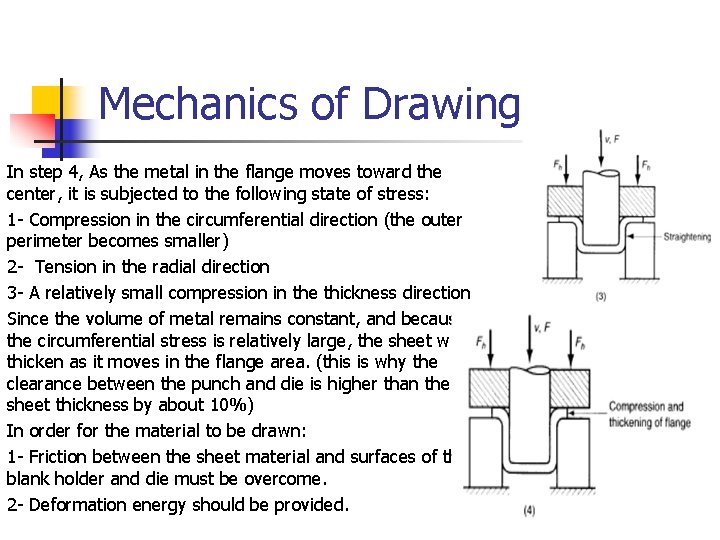Mechanics of Drawing In step 4, As the metal in the flange moves toward
