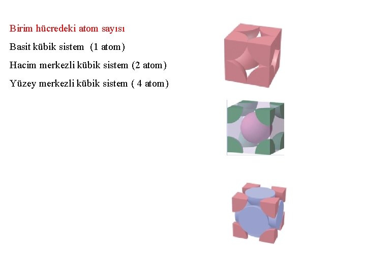 Birim hücredeki atom sayısı Basit kübik sistem (1 atom) Hacim merkezli kübik sistem (2