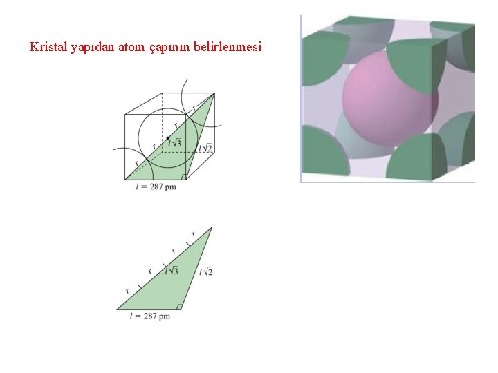 Kristal yapıdan atom çapının belirlenmesi 