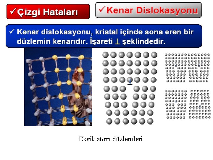 Eksik atom düzlemleri 