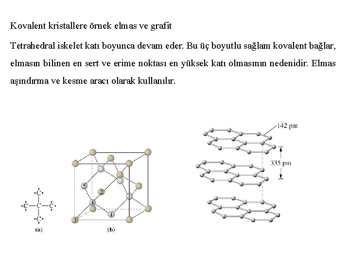 Kovalent kristallere örnek elmas ve grafit Tetrahedral iskelet katı boyunca devam eder. Bu üç