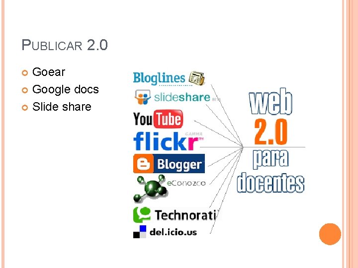 PUBLICAR 2. 0 Goear Google docs Slide share 