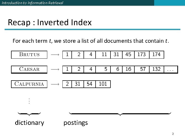 Introduction to Information Retrieval Recap : Inverted Index For each term t, we store