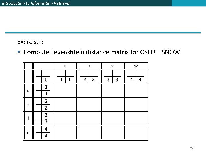 Introduction to Information Retrieval Exercise : § Compute Levenshtein distance matrix for OSLO –