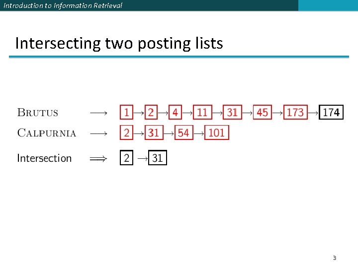 Introduction to Information Retrieval Intersecting two posting lists 3 