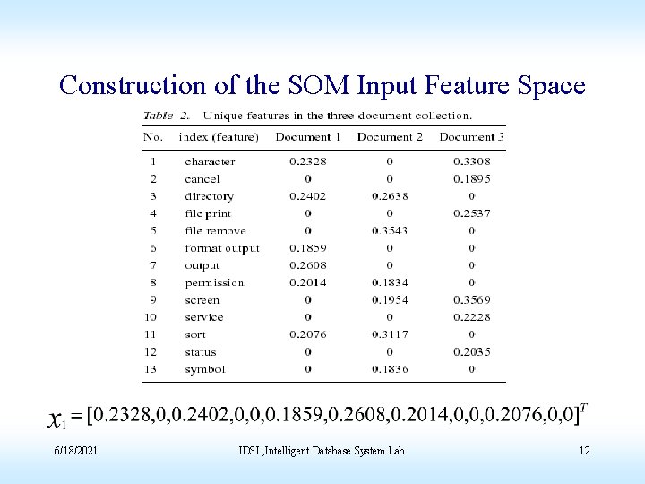 Construction of the SOM Input Feature Space 6/18/2021 IDSL, Intelligent Database System Lab 12