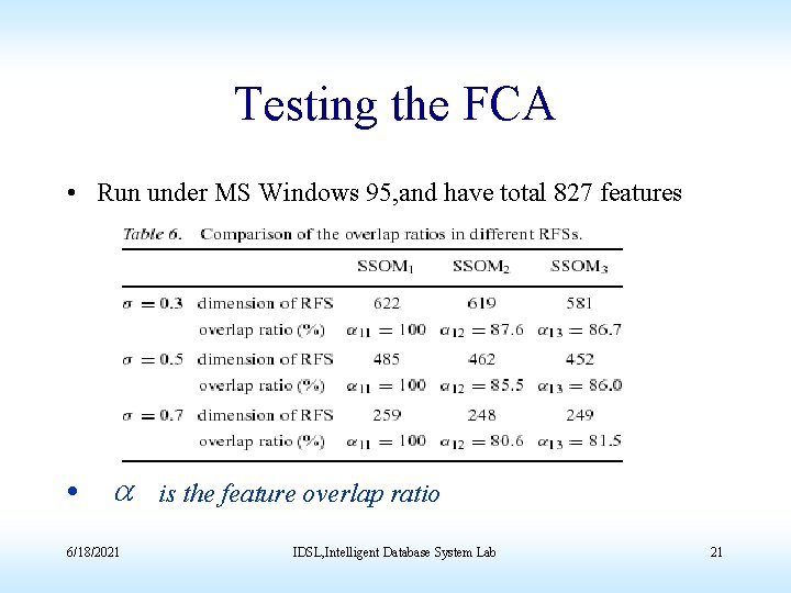 Testing the FCA • Run under MS Windows 95, and have total 827 features