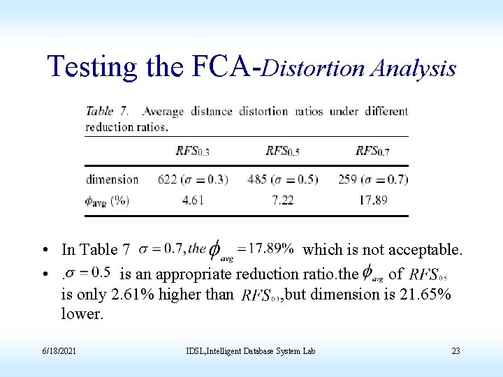 Testing the FCA-Distortion Analysis • In Table 7 which is not acceptable. • .