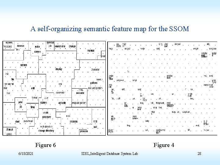 A self-organizing semantic feature map for the SSOM Figure 6 6/18/2021 Figure 4 IDSL,