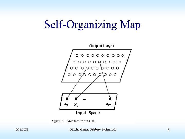 Self-Organizing Map 6/18/2021 IDSL, Intelligent Database System Lab 9 