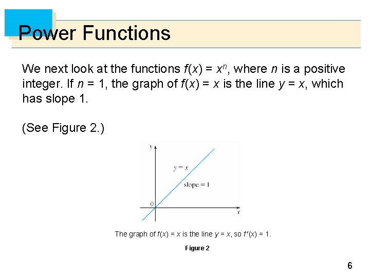 Power Functions We next look at the functions f (x) = xn, where n