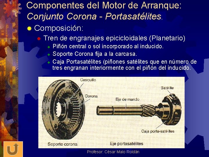 Componentes del Motor de Arranque: Conjunto Corona - Portasatélites. ® Composición: ® Tren de