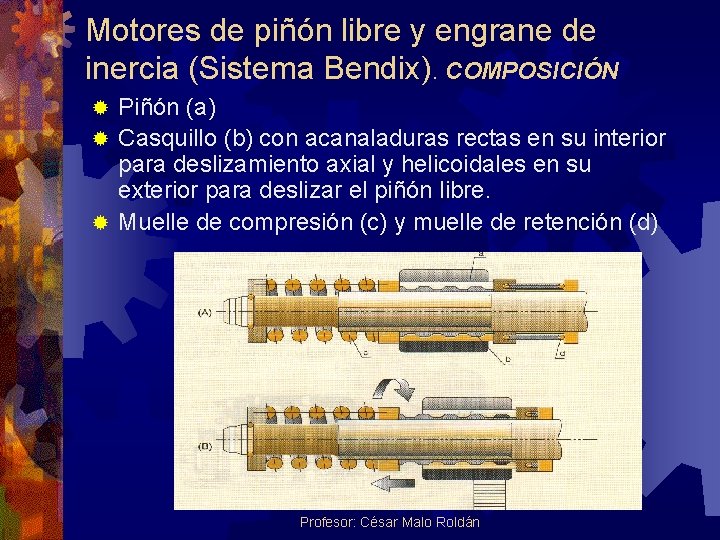 Motores de piñón libre y engrane de inercia (Sistema Bendix). COMPOSICIÓN Piñón (a) ®