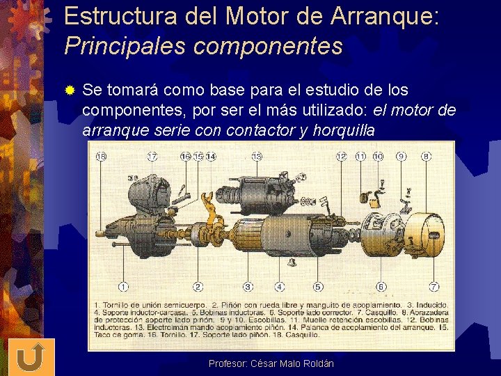 Estructura del Motor de Arranque: Principales componentes ® Se tomará como base para el