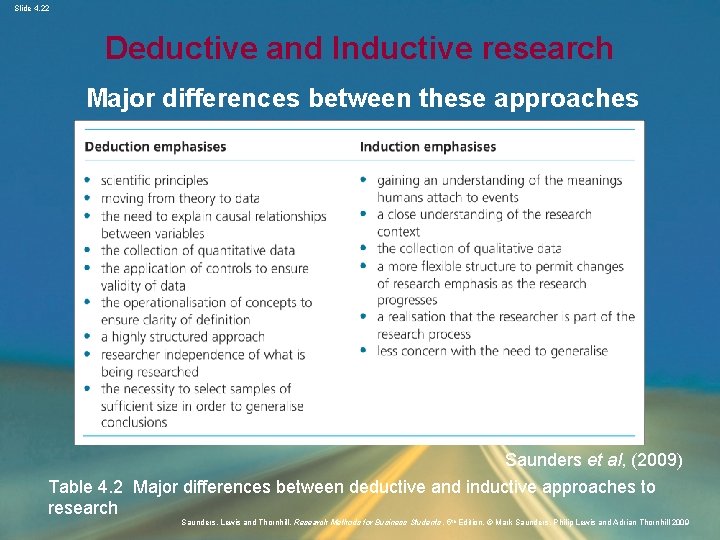Slide 4. 22 Deductive and Inductive research Major differences between these approaches Saunders et