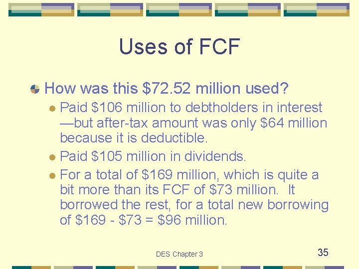 Uses of FCF How was this $72. 52 million used? Paid $106 million to