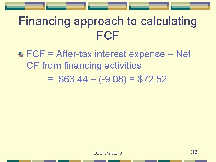 Financing approach to calculating FCF = After-tax interest expense – Net CF from financing