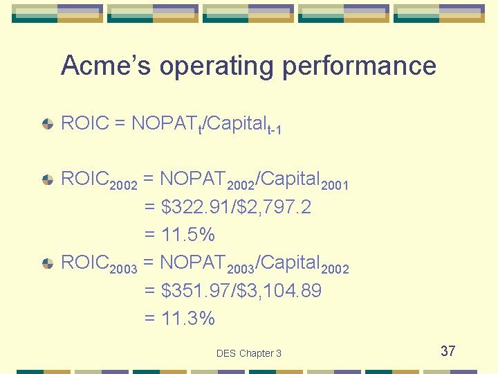 Acme’s operating performance ROIC = NOPATt/Capitalt-1 ROIC 2002 = NOPAT 2002/Capital 2001 = $322.