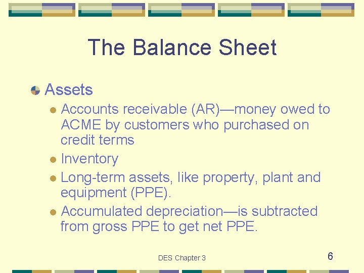 The Balance Sheet Assets Accounts receivable (AR)—money owed to ACME by customers who purchased