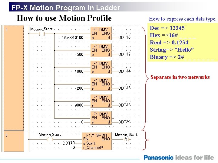 FP-X Motion Program in Ladder How to use Motion Profile How to express each