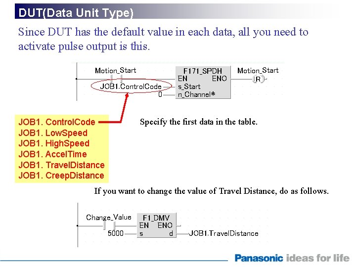 DUT(Data Unit Type) Since DUT has the default value in each data, all you