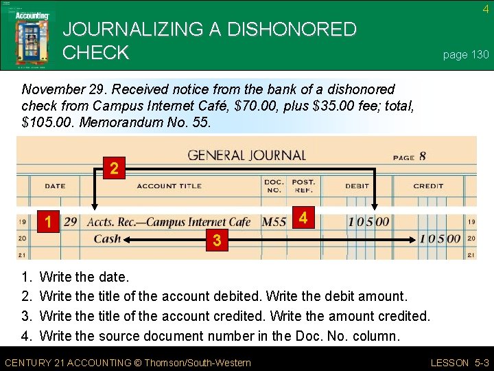 4 JOURNALIZING A DISHONORED CHECK page 130 November 29. Received notice from the bank
