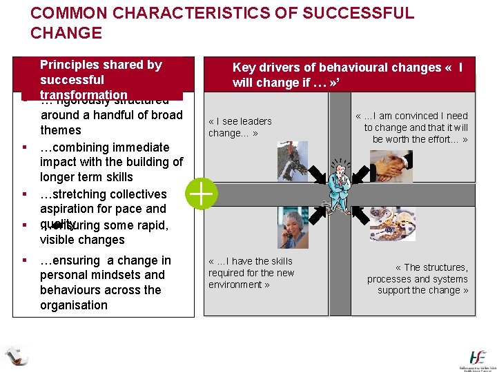 COMMON CHARACTERISTICS OF SUCCESSFUL CHANGE § Principles shared by successful § transformation … rigorously