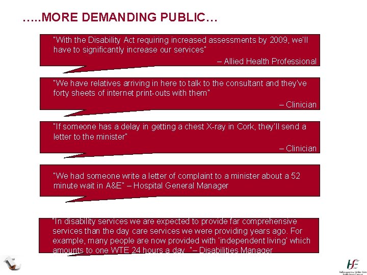 …. . MORE DEMANDING PUBLIC… § “With the Disability Act requiring increased assessments by