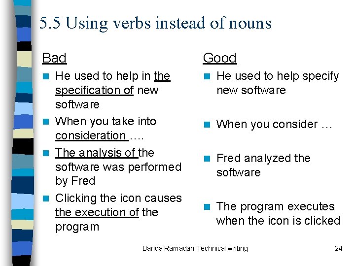 5. 5 Using verbs instead of nouns Bad Good He used to help in