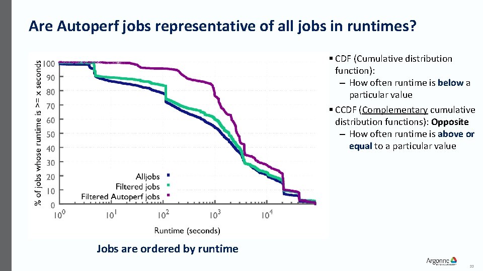 Are Autoperf jobs representative of all jobs in runtimes? § CDF (Cumulative distribution function):