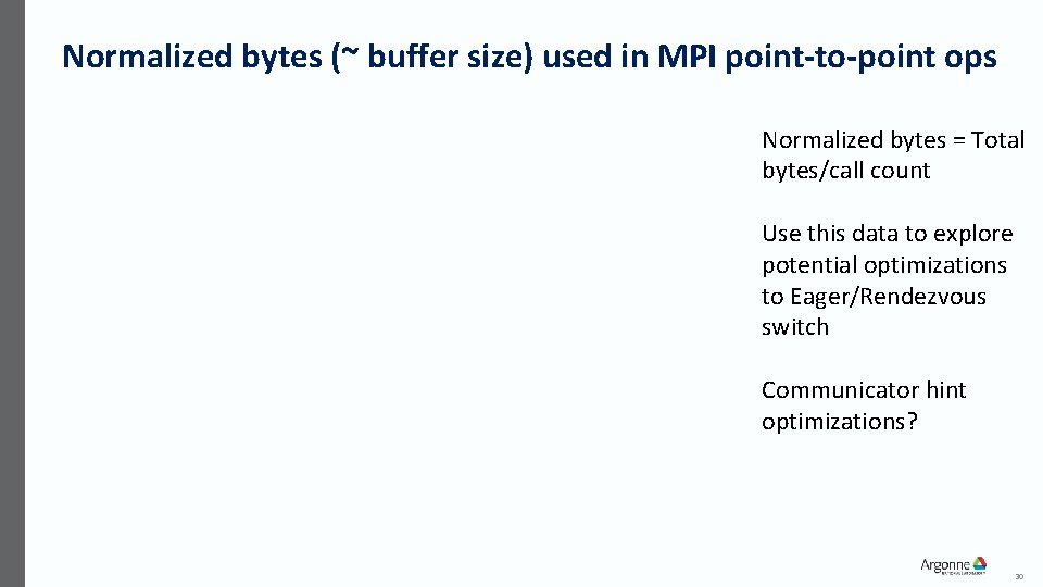 Normalized bytes (~ buffer size) used in MPI point-to-point ops Normalized bytes = Total