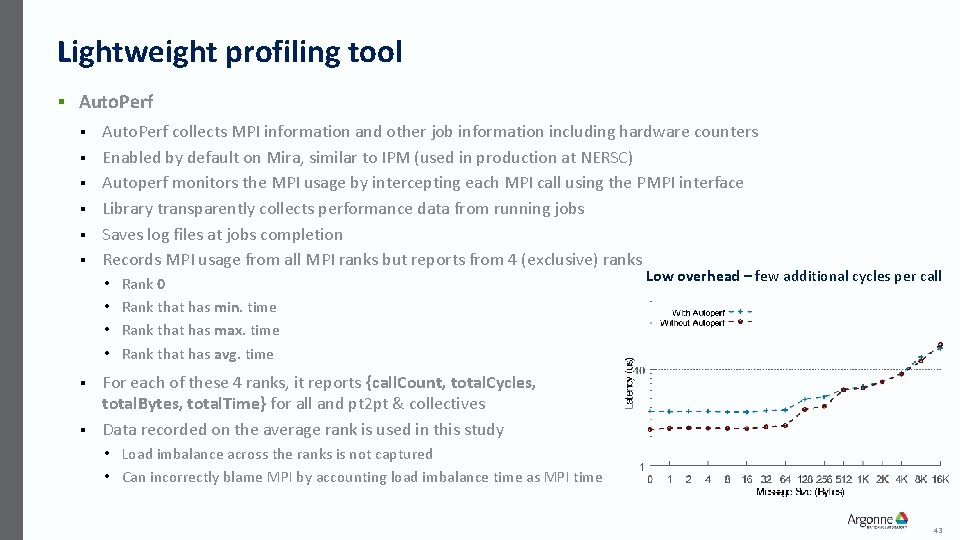 Lightweight profiling tool § Auto. Perf § § § Auto. Perf collects MPI information