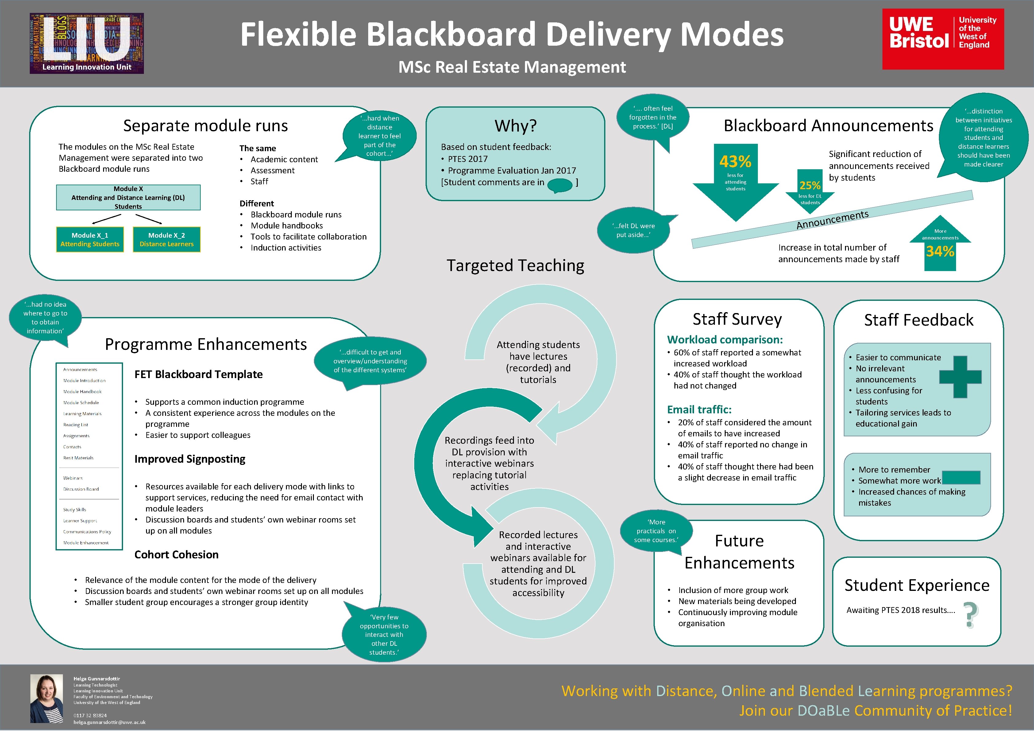 Flexible Blackboard Delivery Modes MSc Real Estate Management ‘…hard when distance learner to feel